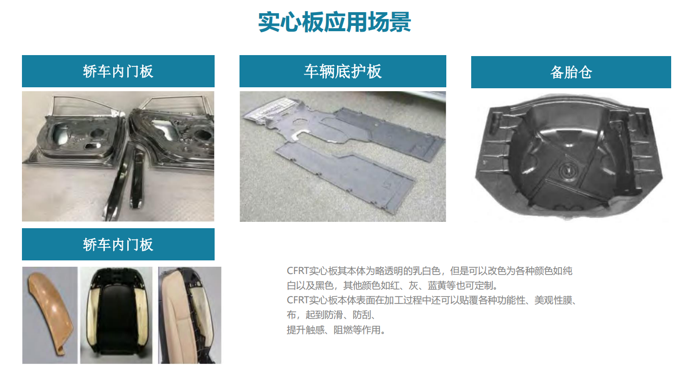 CFRT複合片(pian)材用于(yú)汽車結(jie)構部件(jian)一步成(chéng)型簡單(dan)快捷